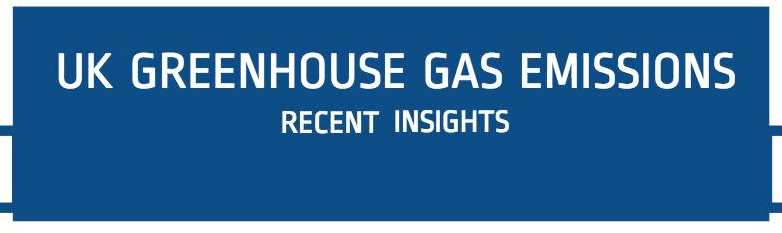 Greenhouse Gases Infographic 1